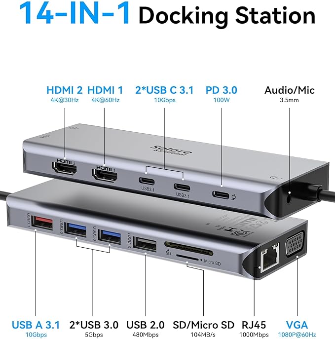 Selore USB C Docking Station Dual Monitor, LaptopDocking Station, 14 in 1 - Image 2