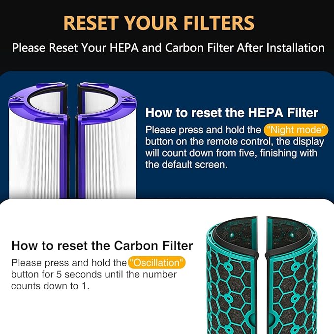 TP04 Replacement Filter for Dyson HP04 TP04 DP04 TP05 DP05 Air Purifi-er Sealed - Image 5