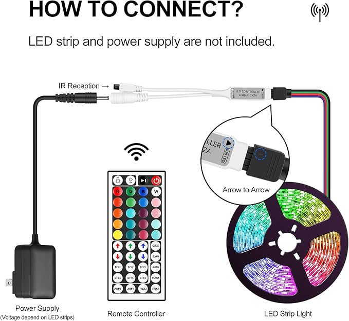 44 Key LED Strip Light Remote Controller, IR Wireless Dimmer - Image 8