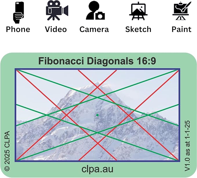 CLPA Fibonacci Viewfinder Set: Fibonacci Matrix, and Diagonals - Image 5