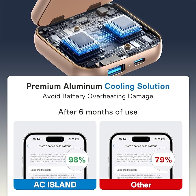 5-in-1 Wireless Charger for MagSafe, AC ISLAND Portable Travel Charging Station - Image 6