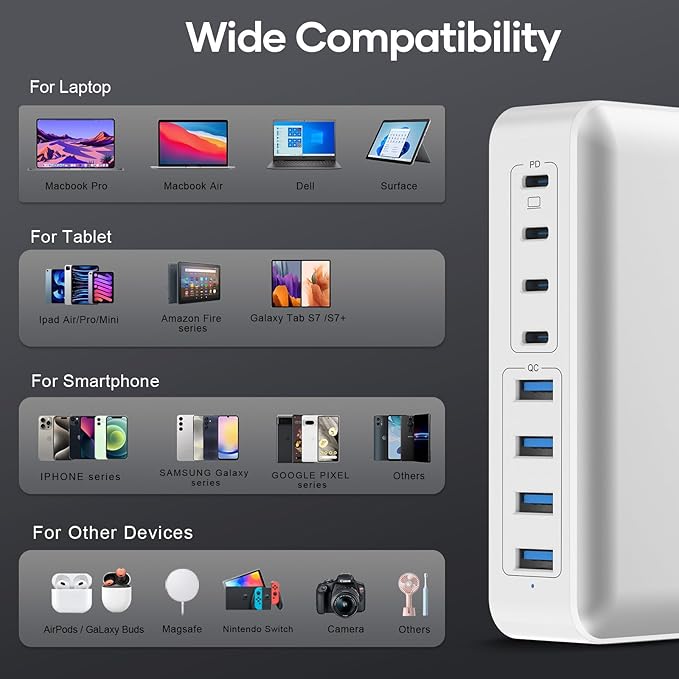 200W Charging Station for Multiple Devices, 8-Port USB C Charger Block Fast - Image 4