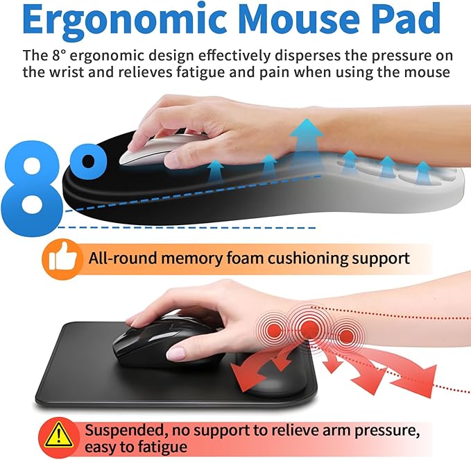 YIWEI Ergonomic Mouse Pad with Wrist Rest - Image 4