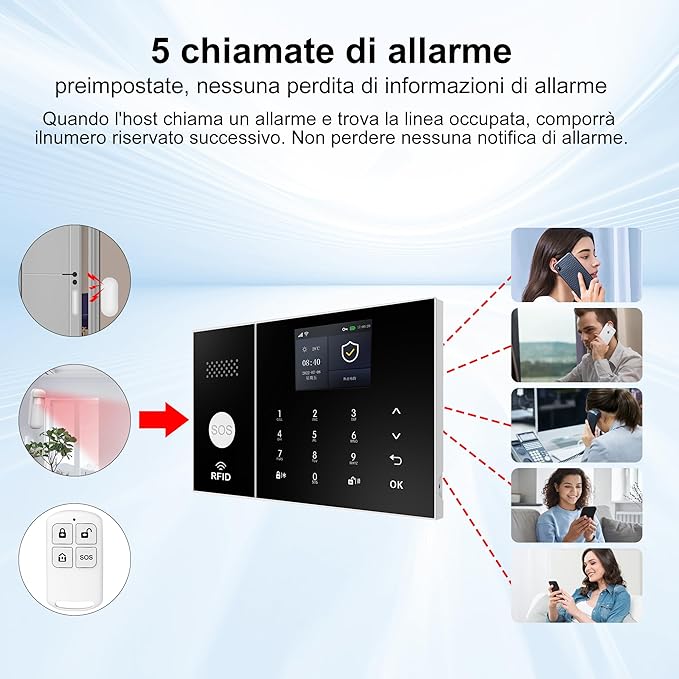 XUK Wireless 4G/GSM/Wi-Fi Security System - Image 7