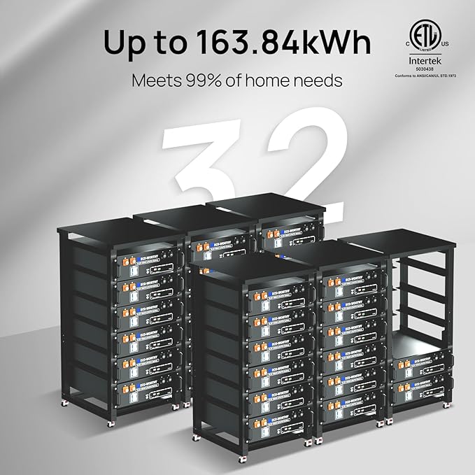 ECO-WORTHY Home Power Station Backup Power, 5120Wh LiFePO4 Battery Support - Image 6