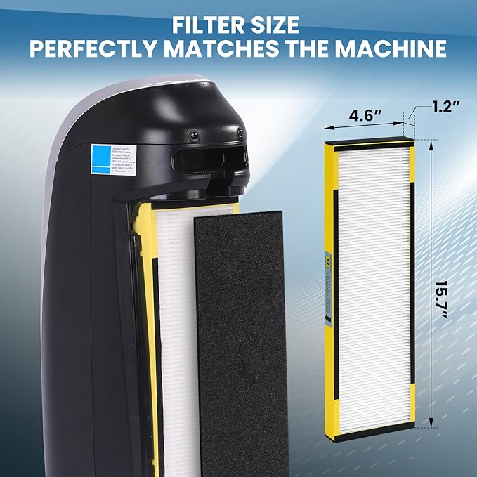 2 Pack FLT4825 HEPA Filter B Replacement - Image 2