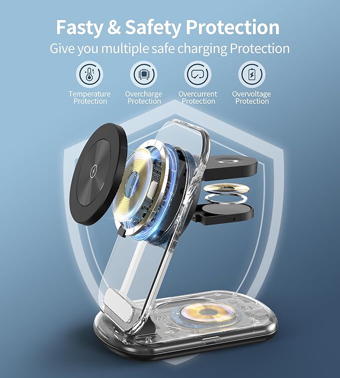 3 in 1 Magnetic Wireless Charging Station - Image 8