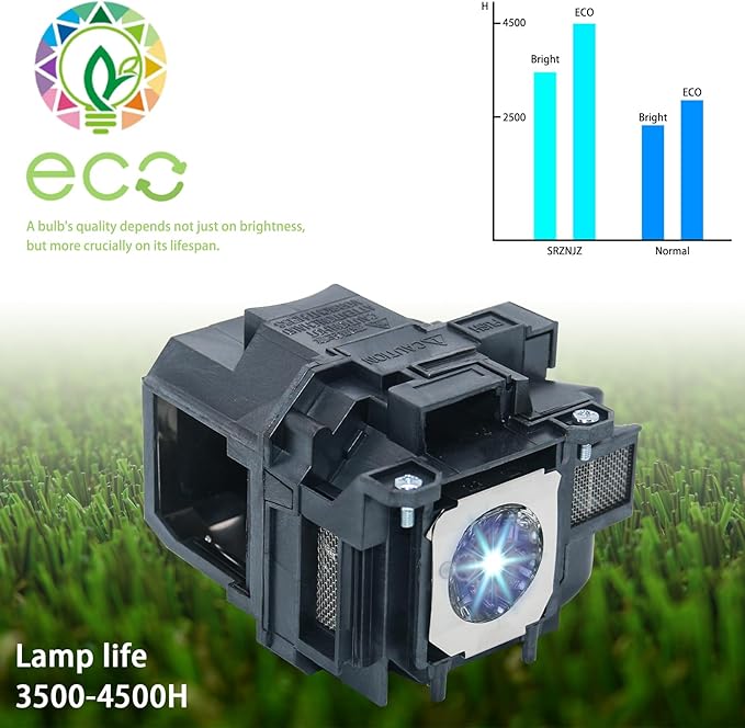 SRZNJZ ELP78 Original Replacement Projector Lamp Bulb - Image 2