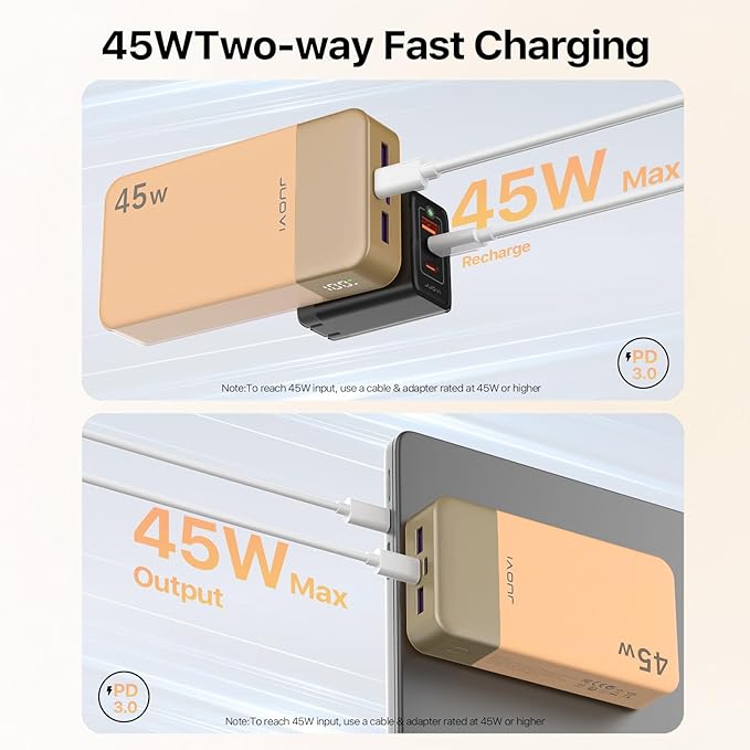JUOVI J2621 Power Bank Portable Charger, 20000mAh 45W PD3.0 QC 4.0 Fast - Image 3