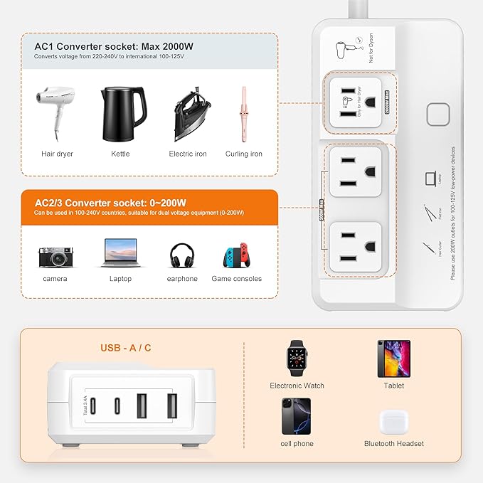 220v to 110v Travel Voltage Converter : International Universal Power Plug - Image 4