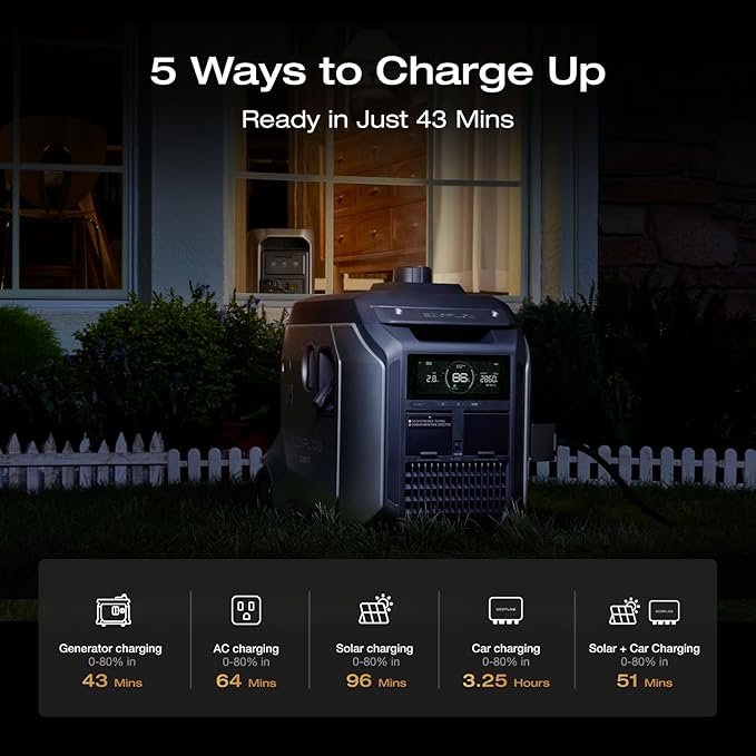 EF ECOFLOW Portable Power Station DELTA 3 Max Plus, 2048Wh LiFePO4 Battery - Image 5