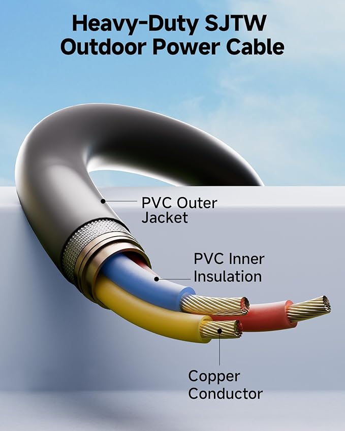 Iwister Outdoor Power Strip Weatherproof IPX6, Iwister 15 Ft Extension Cord - Image 6