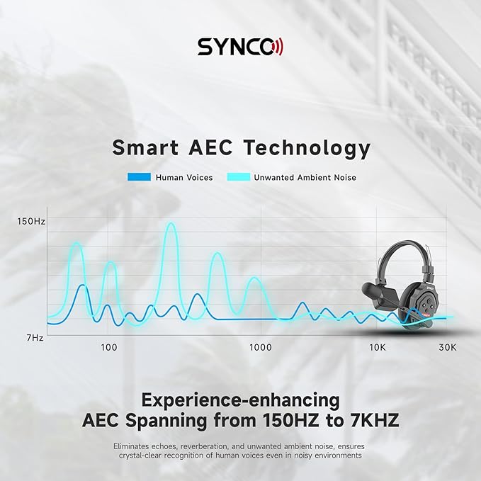 SYNCO XTALK X5 Wireless Headset Intercom System 2.4GHz Full Duplex 400 Meter - Image 7