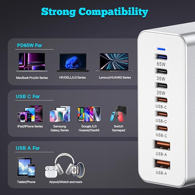 USB C Charger Block 200W, GaN 8-Port USB-C PD Fast Charging Station Desktop Hub - Image 2