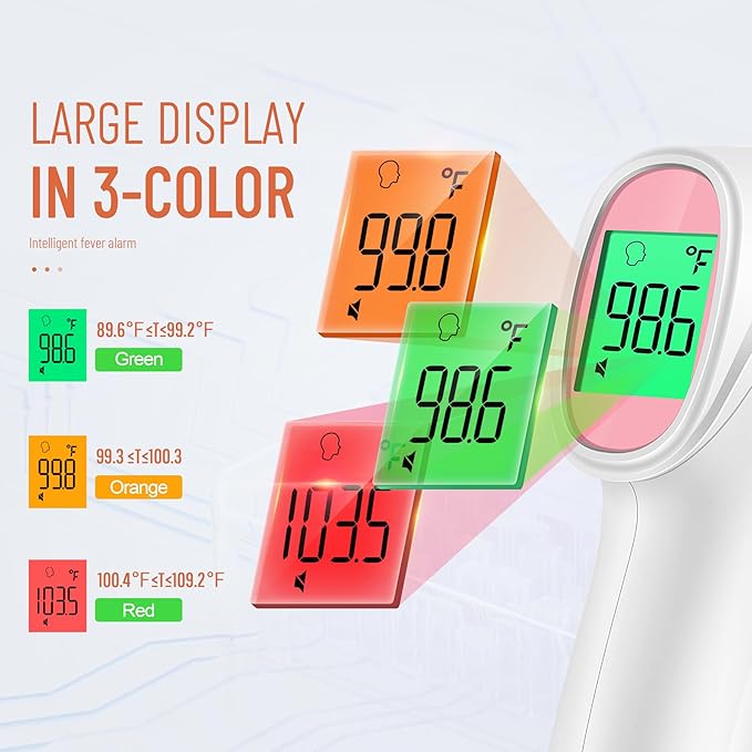 Forehead Thermometer for Adults, Kids & Babies, No-Touch Digital Thermometer - Image 5