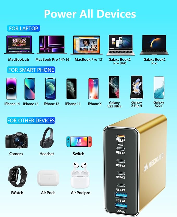 Aluminum Alloy USB C Charger 260W GaN Fast USB C Charging Station 7 Ports 65W - Image 4