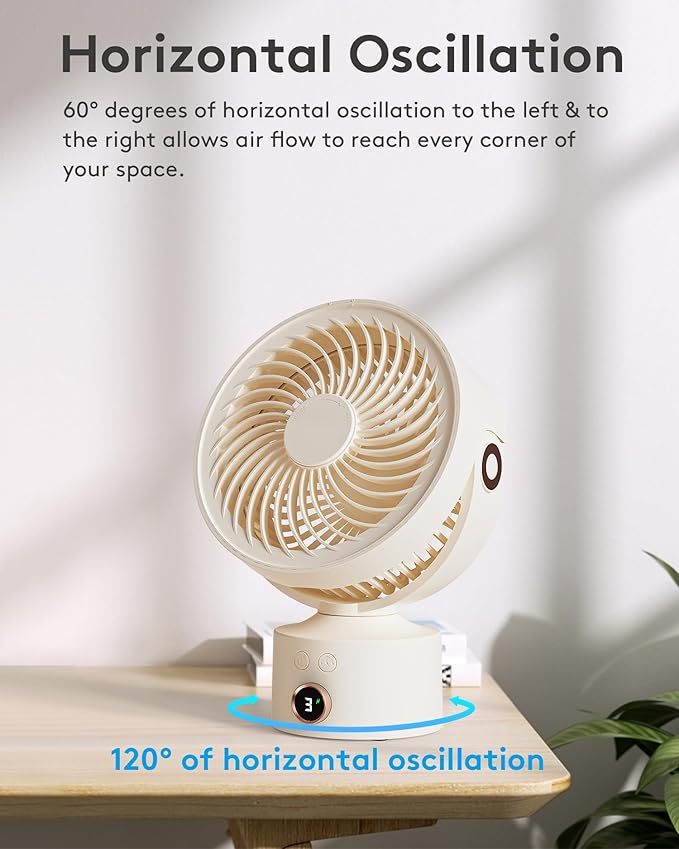 CARONSORT Desk Fan, Small Oscillating Fan - Image 3