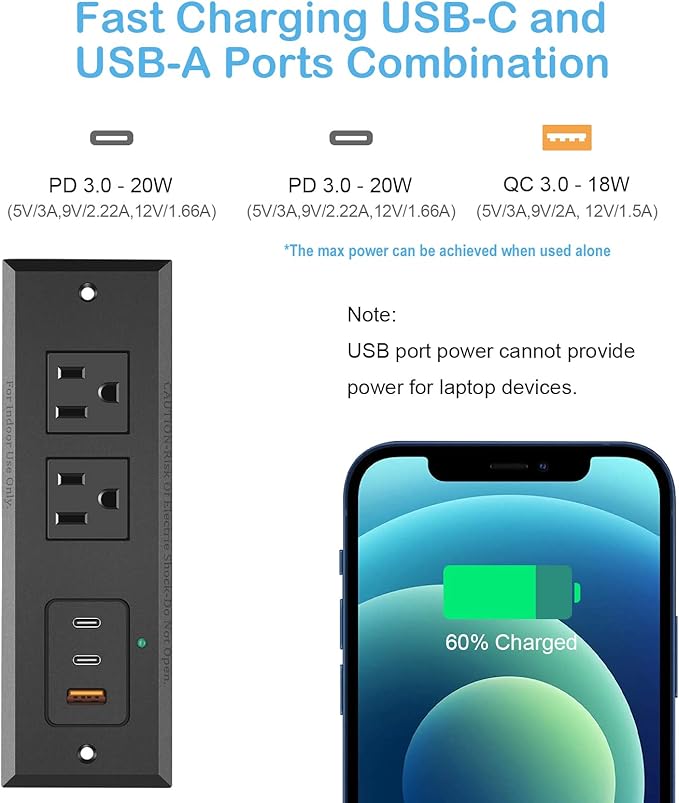 CCCEI Recessed Power Strip - Image 2