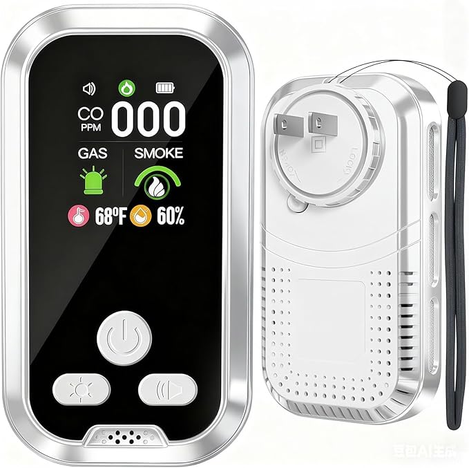 5-in-1 Carbon Monoxide Detector Combo by MakeyourLifeBetter