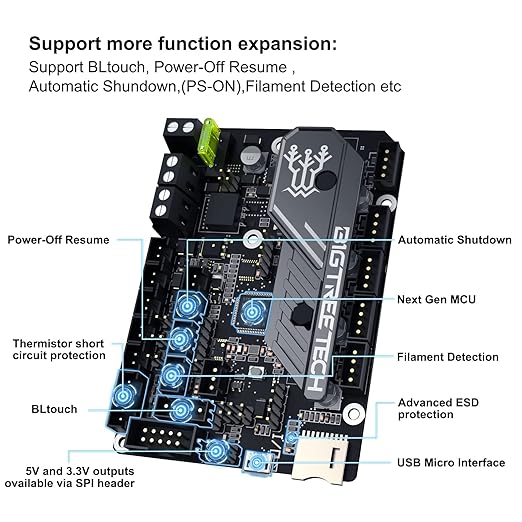 BIGTREETECH SKR Mini E3 V3.0 32 Bit Control Board Integrated TMC2209 UART - Image 2