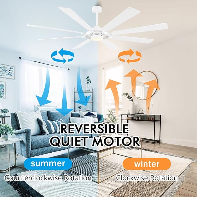 ELEHINSER 80 Inch Ceiling Fan - Image 3