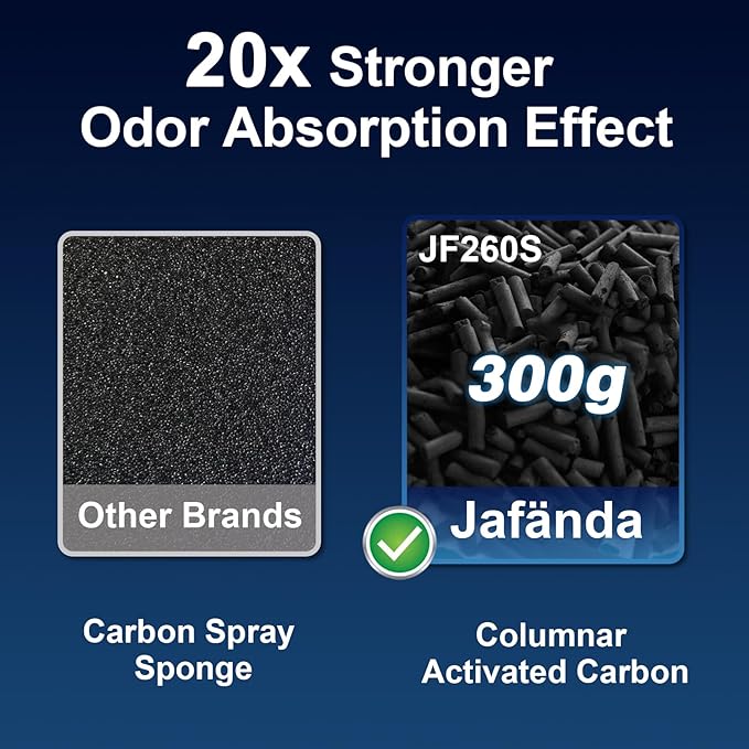 Jafända Air Purifiers for Home Large Room, Smart WiFi and Alexa Control - Image 5