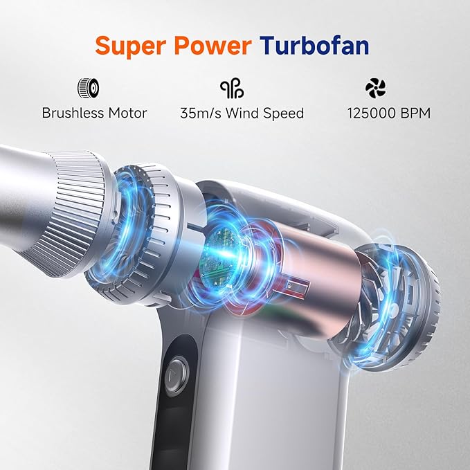 Compressed Air Duster-125, 000 RPM Cordless Electric Air Duster, Rechargeable - Image 2