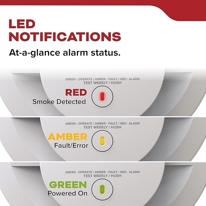 Kidde Smoke Detector, 10-Year Battery Powered, Voice Alerts, LED Warning Light - Image 9