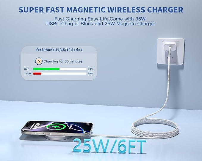 25W Magnetic Wireless Charger for iPhone, Qi2.2 Certified 6FT Fast Apple - Image 3