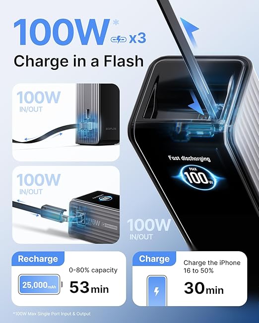 EF ECOFLOW Rapid Power Bank, 100W Built-in and Retractable Cables, Portable - Image 4