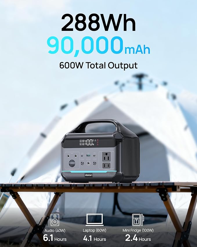 Portable Power Station 288Wh LiFePO4 Battery, 600W Power Bank - Image 2