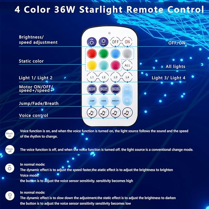 AZIMOM 4color 36W Twinkle Fiber Optic Starlight Box, 4Port Light Source Sound - Image 6