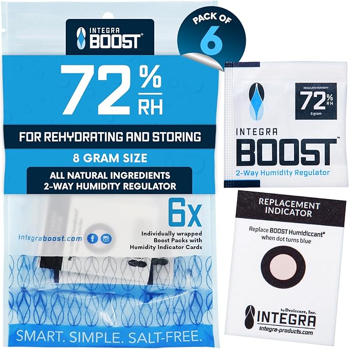Integra Boost 2-Way Humidity Control Pack by IntegraSpecialtyProducts