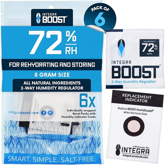 Integra Boost 2-Way Humidity Control Pack by IntegraSpecialtyProducts