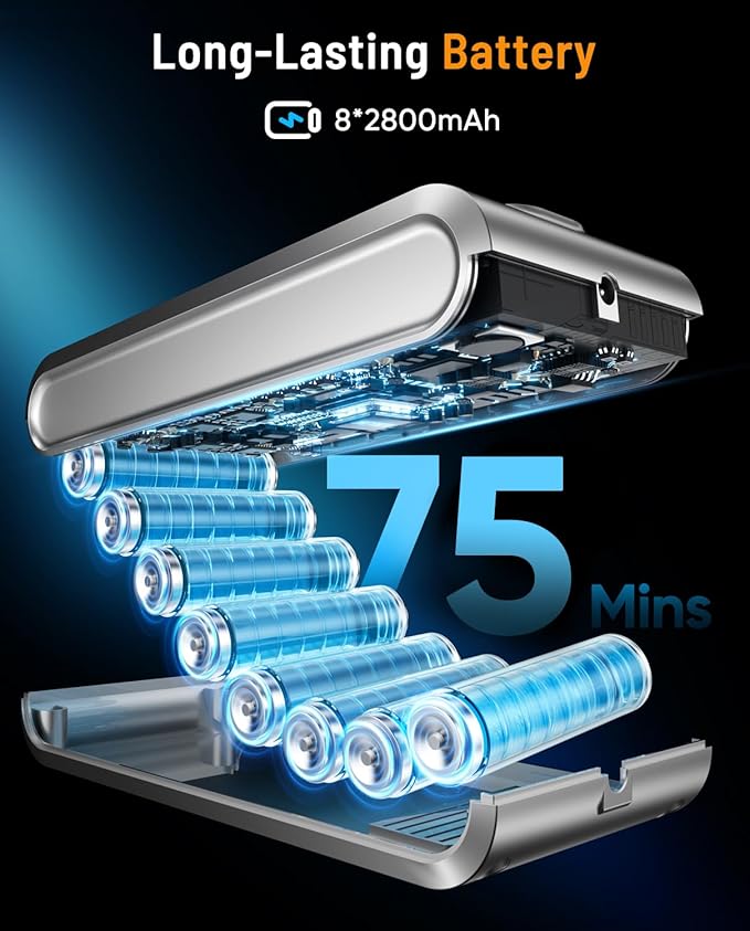 Cordless Vacuum Cleaner, 60KPA 75Min 650W Motor Powerful Vacuum Cleaners - Image 2
