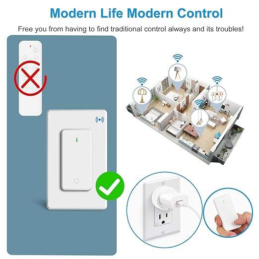 GreenCyle 4 Plug-in Light Switches - Image 3