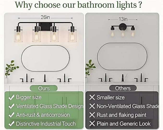 L LOHAS LED 4-Light Bathroom Light Fixtures, 26.37" Black Bathroom Vanity Light - Image 2