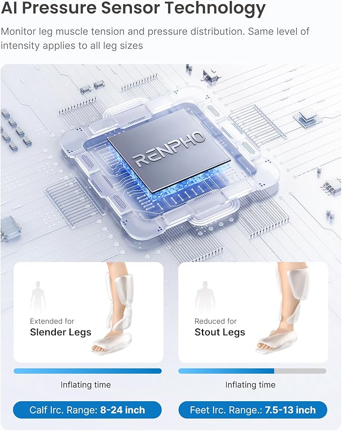 RENPHO Leg Massager for Circulation and Pain Relief FSA - Image 3