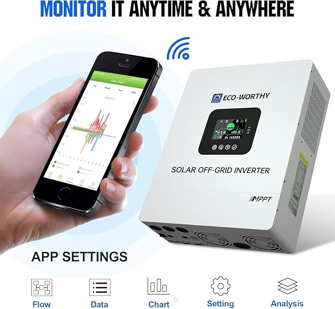ECO-WORTHY Home Power Station Backup Power, 5120Wh LiFePO4 Battery Support - Image 7