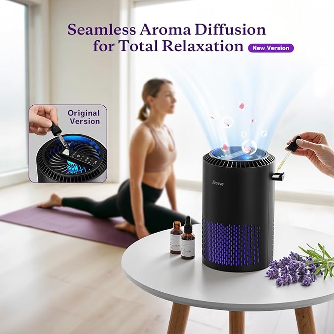 AROEVE Air Purifiers for Bedroom Home, Air Purifier For Smoke Pollen Dander - Image 6