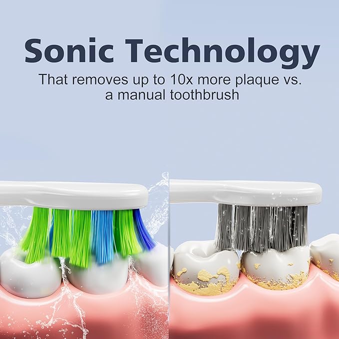 7AM2M Sonic Electric Toothbrush - Image 3