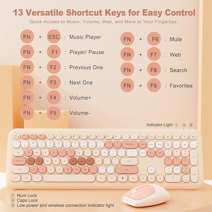 Nowlike Wireless Keyboard and Mouse Combo, Retro Typewriter Keyboard - Image 3