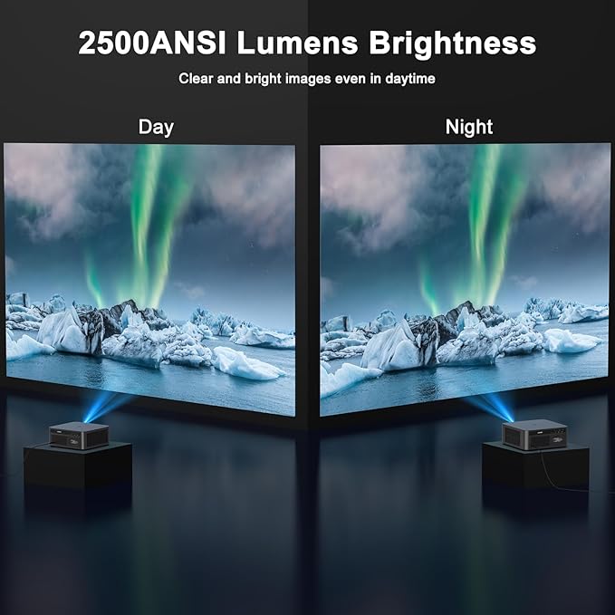 HAPPRUN 2500 ANSI Lumens Outdoor Projector - Image 3