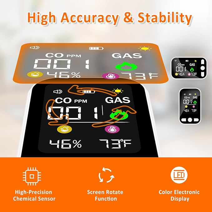 4-in-1 Upgraded Natural Gas Leak Detector, CO & Gas Detector - Image 7