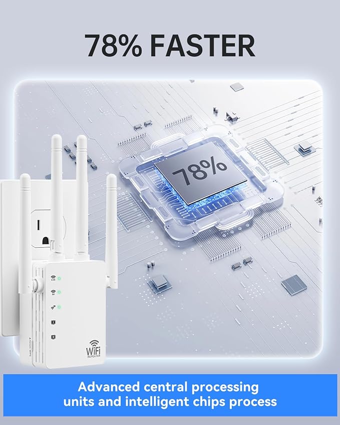 WiFi Extender, WiFi Extender Signal Booster Dual-Band AC1200Mbps 10X Faster - Image 7