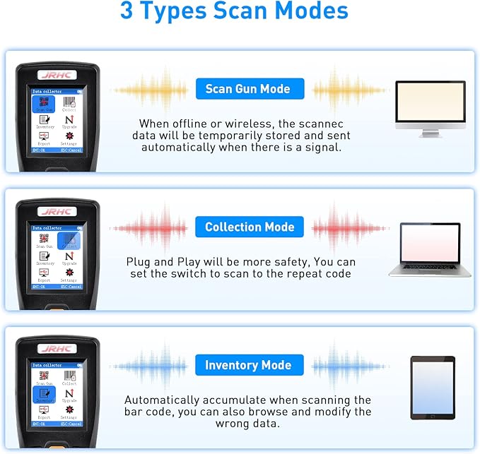 JRHC Wireless Barcode Scanner, Portable Inventory Scanner 1D 2D&PDF417 Data - Image 4
