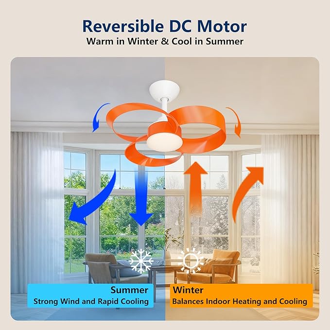 FANX 22 Inch Ceiling Fan with Light and Remote, Quiet DC Motor, Dimmable LED - Image 4