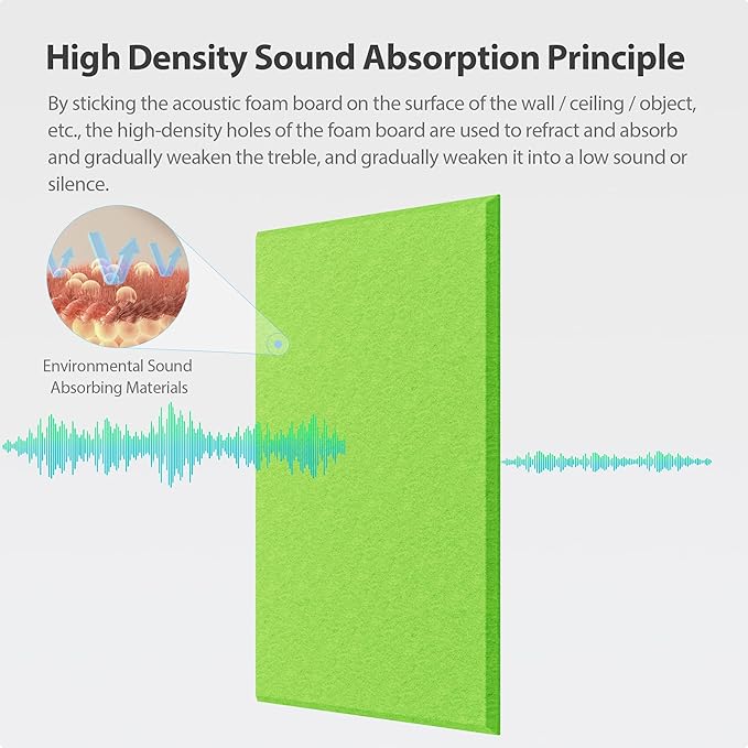 Amantech 12 Pack Acoustic Panels Self Adhesive Sound Proof Foam, High Density - Image 2