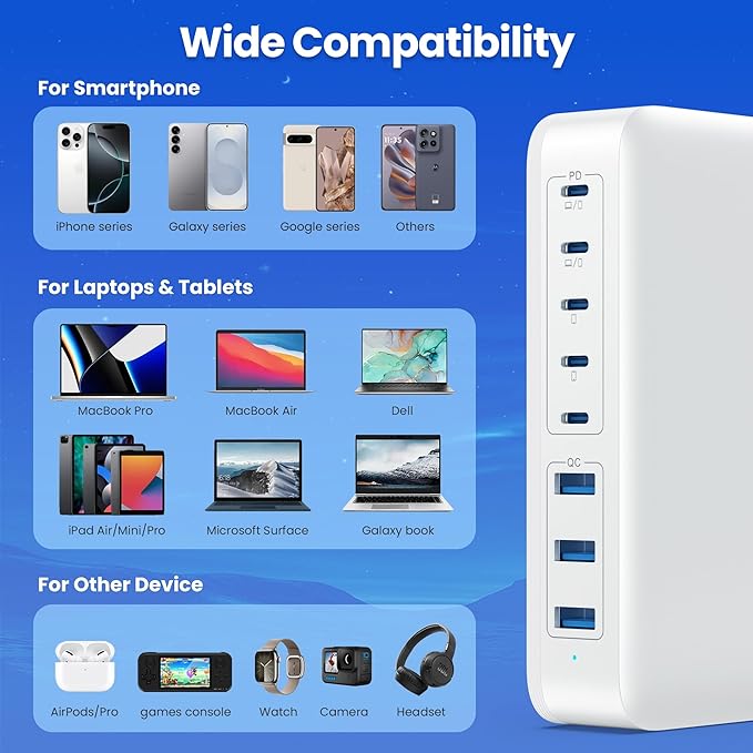 USB C Charger 415W USB C Charger Block, 8-Ports GaN IV Fast Charging Station Hub - Image 5