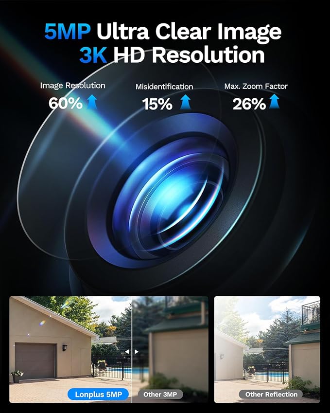 LongPlus 5MP Safe View Window Camera: 2 Packs 3K Window Cameras - Image 3